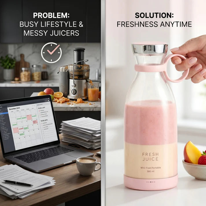 Electric Portable Mini Juicer Bottle | Wireless Personal Size Juicer Blender